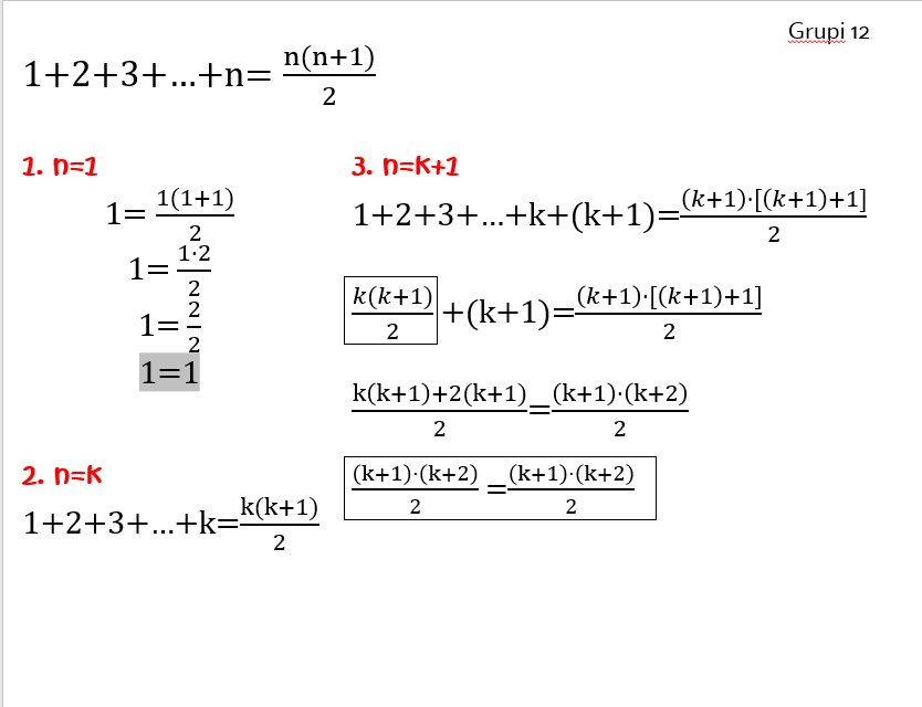 DiscreteMath_'s tweet image. Nje shembull i vërtetimit duke pordorur Induksionin Matematik!