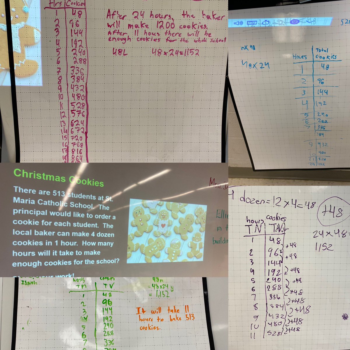 🎄🍪 Christmas Baking Word Problems 🍪🎄. Thanks Ms. Notarianni’s Class for being such a great batch! Great work 👏<a href="/TCDSB/">Toronto Catholic District School Board</a> <a href="/Wipebook/">Team Wipebook</a>