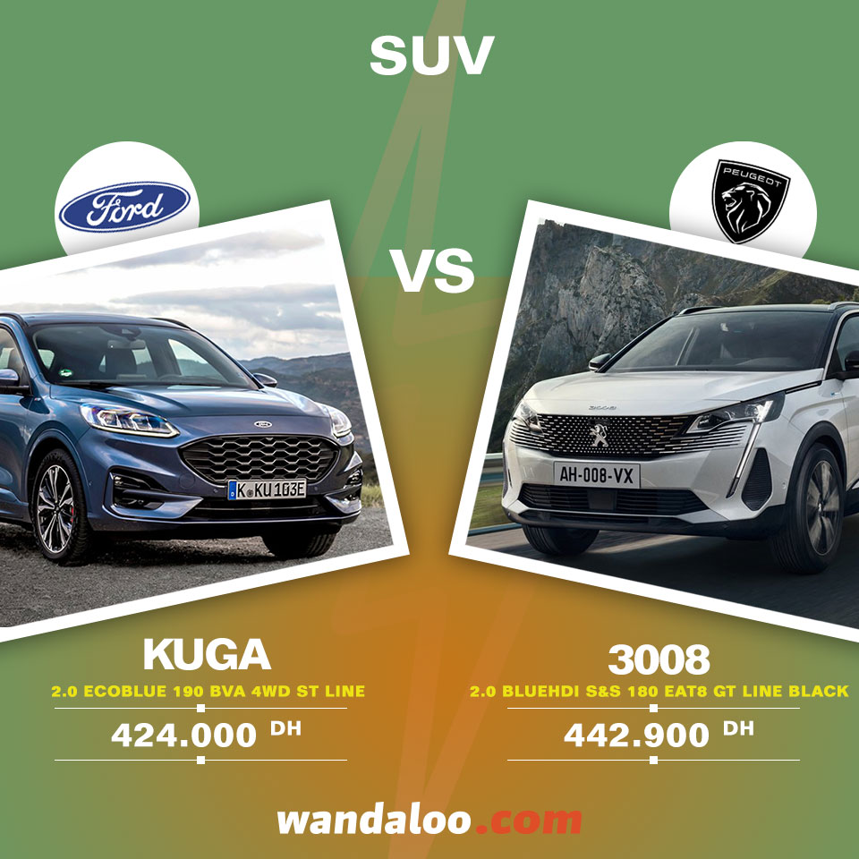wandaloocom's tweet photo. PEUGEOT 3008 vs FORD Kuga. Leur comparatif en version full option. 
➡️ Leur comparatif ici : https://t.co/cjRVQqiPZY
-
#peugeot_3008 #ford #kuga #comparatif #suv #wandaloo https://t.co/lyPWXqUc31