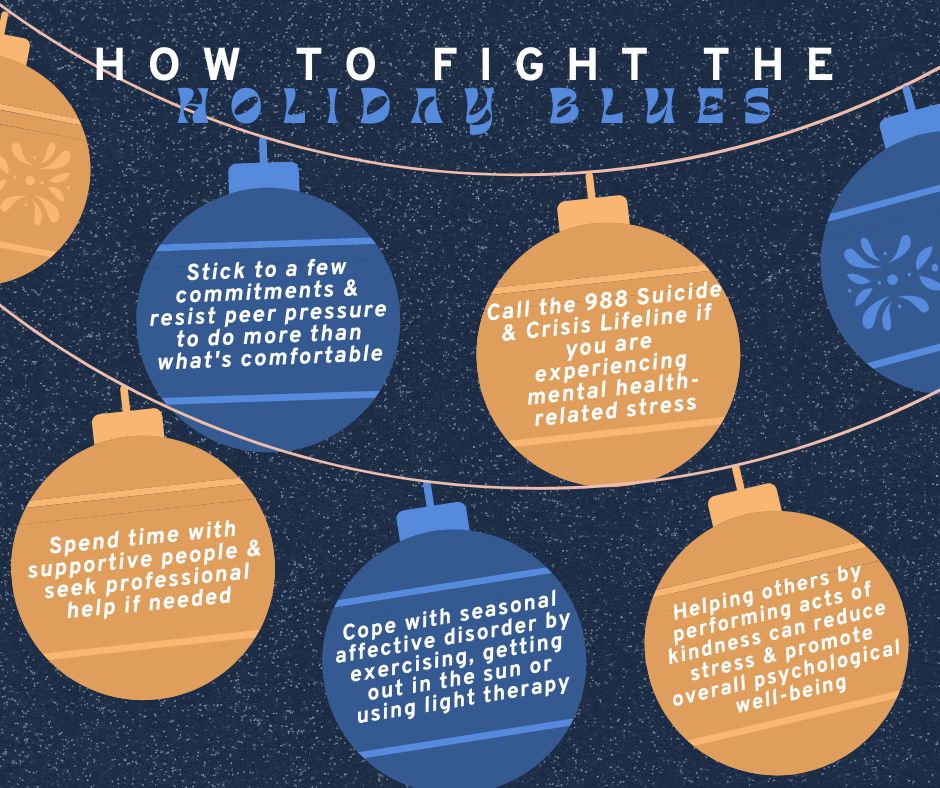 “The most wonderful time of the year” is not always joyous for many and can cause increased mental health struggles. As festivities begin, I encourage you to reach out to friends and family, especially those spending holidays alone! Remember, you can always call <a href="/988Lifeline/">988 Suicide & Crisis Lifeline</a>.