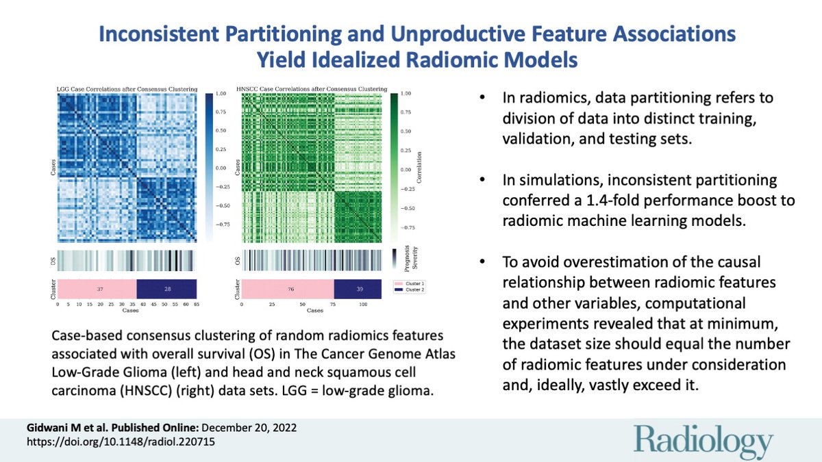 To avoid overestimation of the causal relationship between radiomic features and other variables, computational experiments revealed that the data set size should equal or exceed the number of radiomic features under consideration.​ bit.ly/3WqeBWk