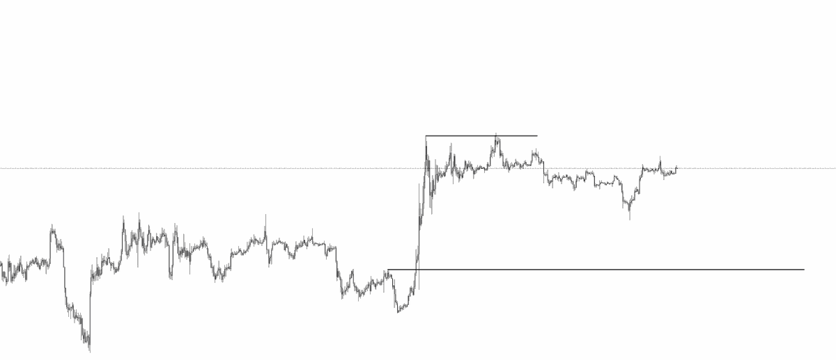 TraderSZ tweet media