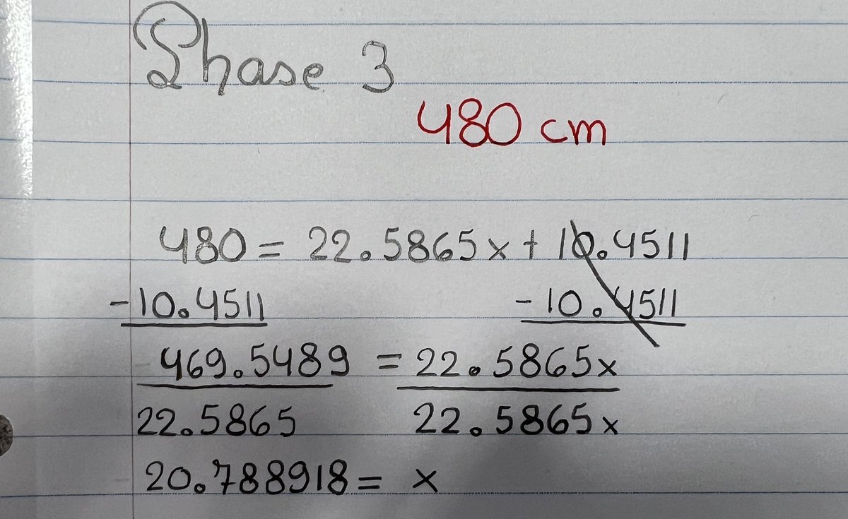 AdamsonHDMM's tweet image. Before… (modeling, data collection, linear regression, extrapolation) #STEMis