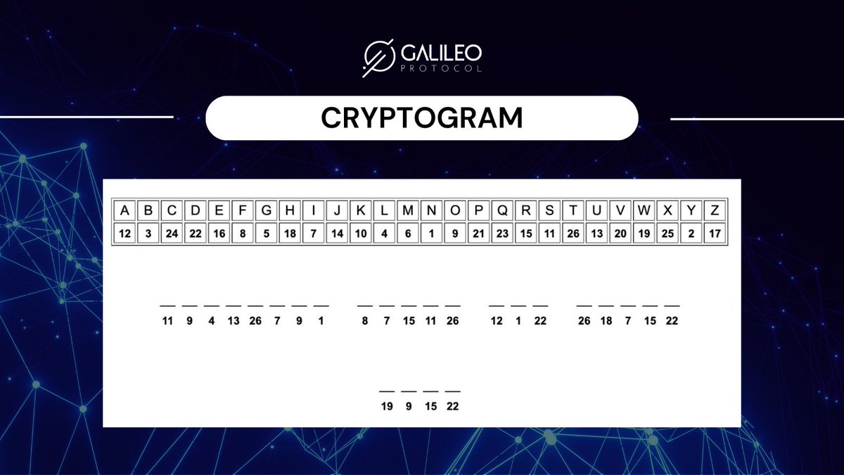 Galileo Protocol on Twitter: quot 📢 SECOND CLUE for the #