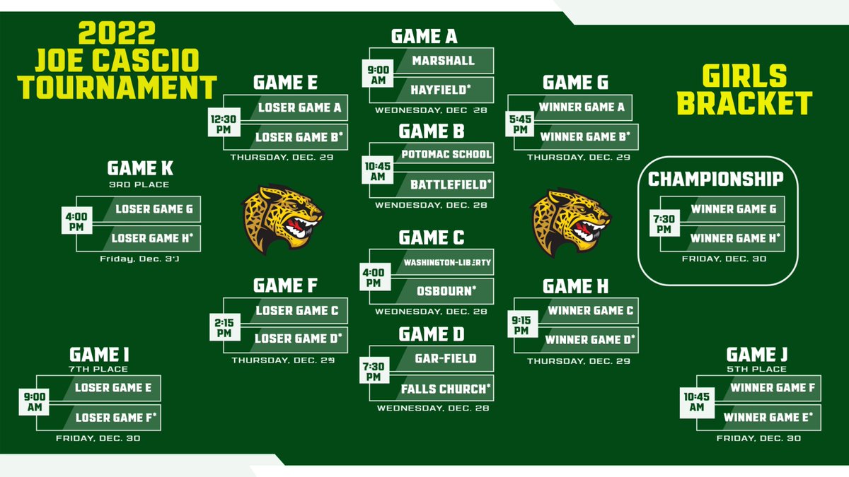 12th Annual Joe Cascio Boys &amp; Girls Basketball Tournament--Dec. 28-30 at FCHS!! Come out and watch some basketball!!