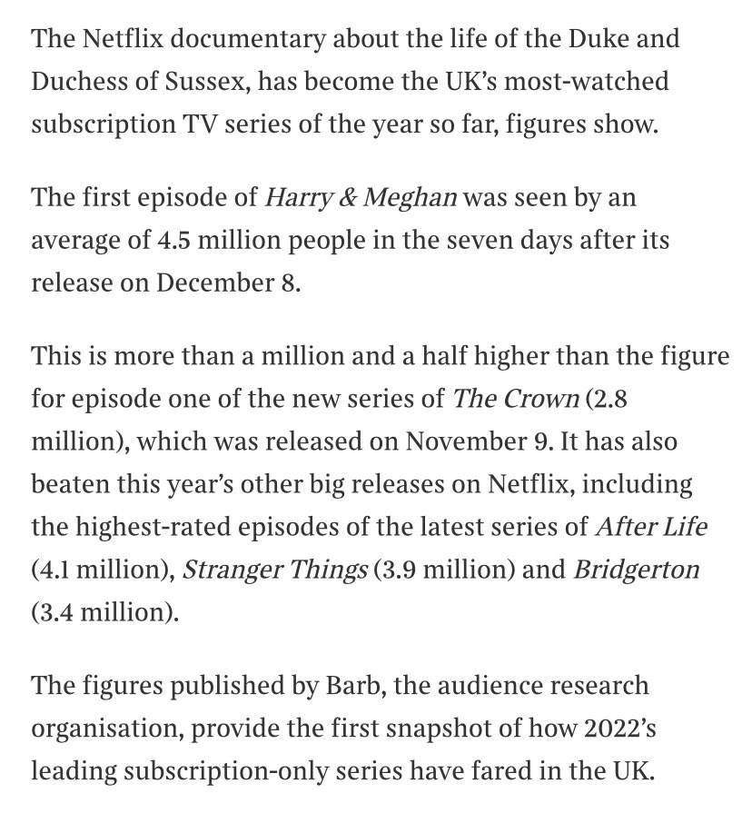 “The Netflix documentary about the life of the Duke & #DuchessOfSussex, has become the UK’s most-watched subscription TV series of the year so far, figures show. The 1st episode of #HarryAndMeghanNetflix was seen by an avg of 4.5M people in the 7 days after its release on Dec 8.”