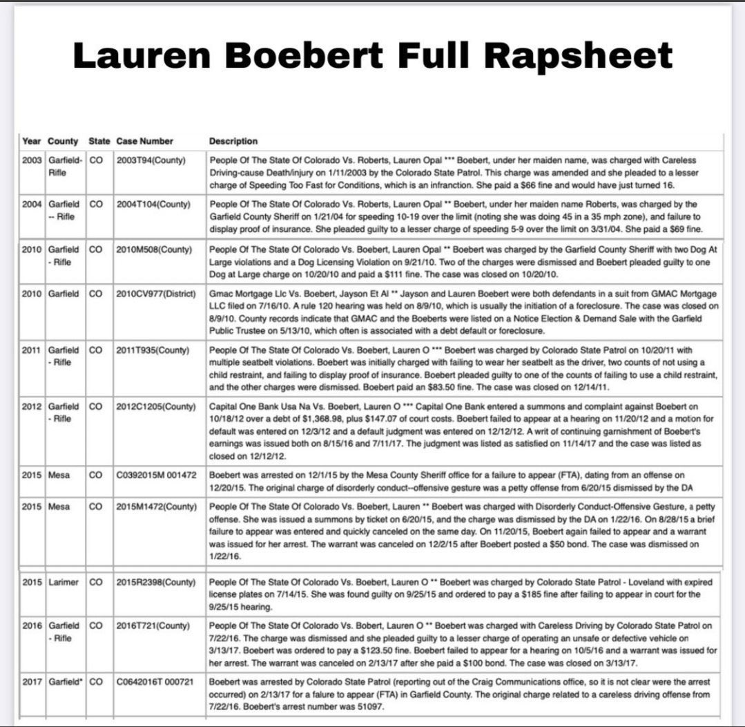 Since Boebert is trending, let’s show her rap sheet, shall we? 👀👇👇👇