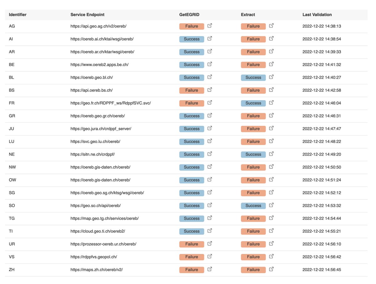 Stefan Ziegler tweet media