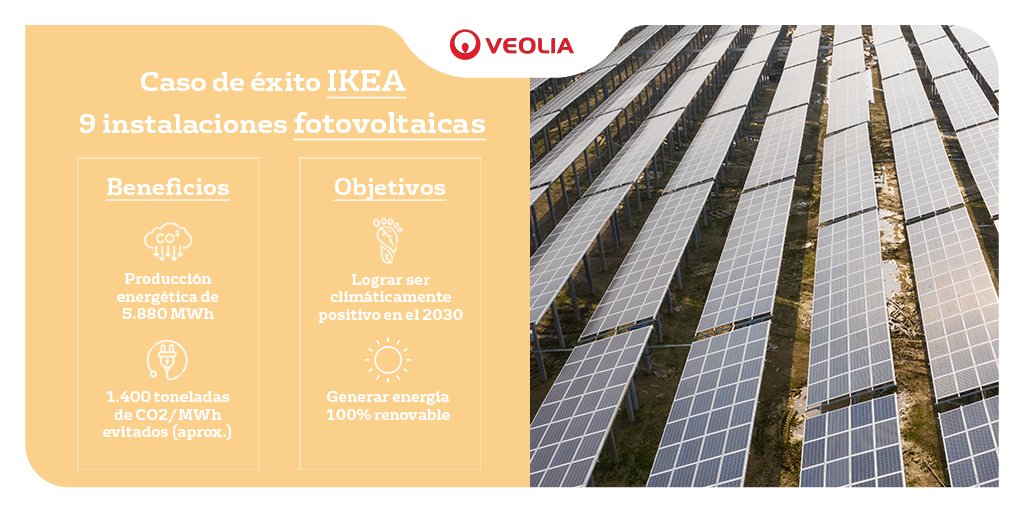.<a href="/IKEASpain/">IKEA España</a> ha confiado en <a href="/Veolia_Es/">Veolia | España</a> #Solar para la construcción y mantenimiento de 9⃣instalaciones #fotovoltaicas con el objetivo de lograr ser climáticamente positivos en 2030, gracias, entre otras cosas, a la generación de energía 💯% renovable.

ℹ️ veolia.es/casos-exito/ik…