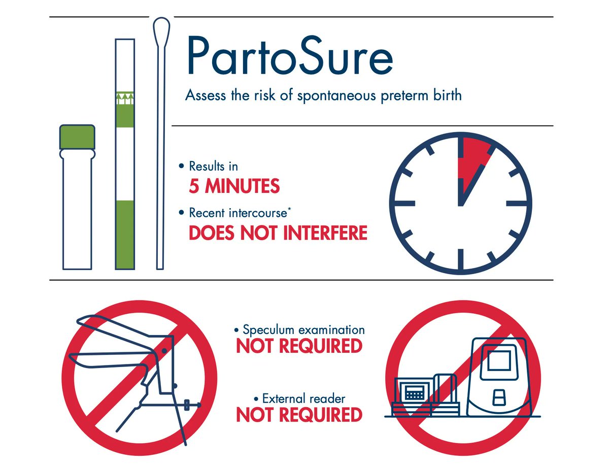AGHealth - Innovating Women's & Newborn's Health (@aghealth) on Twitter photo PartoSure is a PTL diagnostic test which demonstrates excellent accuracy using the biomarker PAMG-1 (Melchor et al., 2017; Wing et al., 2017). The simple 4-step procedure is quick and easy to perform.
To find out more contact our team at info@aghealth.co.uk PartoSure is a PTL diagnostic test which demonstrates excellent accuracy using the biomarker PAMG-1 (Melchor et al., 2017; Wing et al., 2017). The simple 4-step procedure is quick and easy to perform.
To find out more contact our team at info@aghealth.co.uk