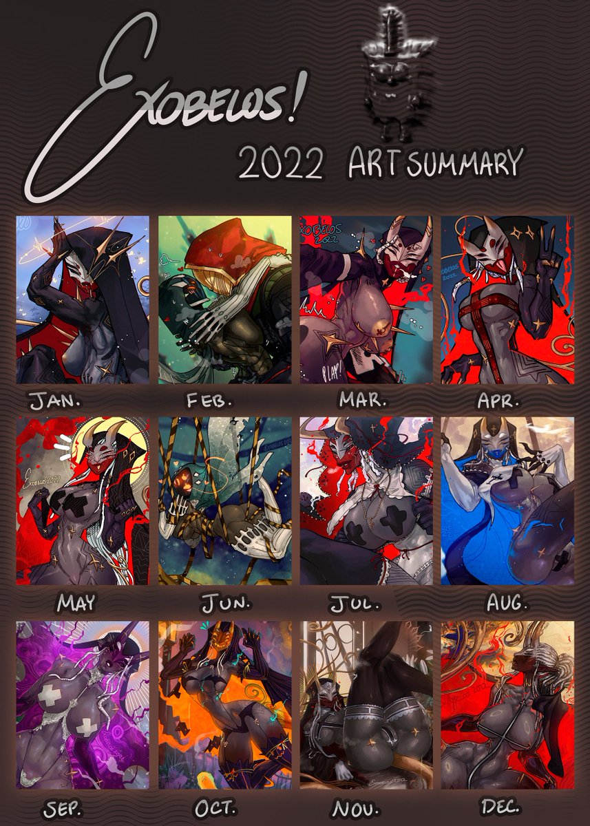  On Twitter Its Been A Big Year For Experimentation Lol 