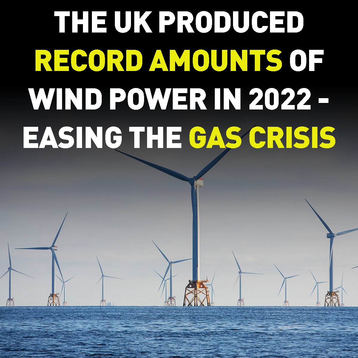 GOOD NEWS: UK Wind farms generated a record amount of electricity, softening the impact of soaring natural gas prices. 💪

The UK has some of Europe’s best wind conditions and will triple offshore wind capacity by the end of the decade. 🙌