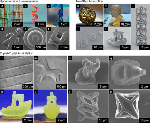 In a new big Cluster collaboration 1st author Young Scientist Vincent Hahn &amp; colleagues review three promising and cost efficient alternatives to Two-Photon Absorption: Upconversion Luminescence, Two-Step Absorption and Triplet–Triplet Annihilation! 👉 pubs.acs.org/doi/abs/10.102… 👏