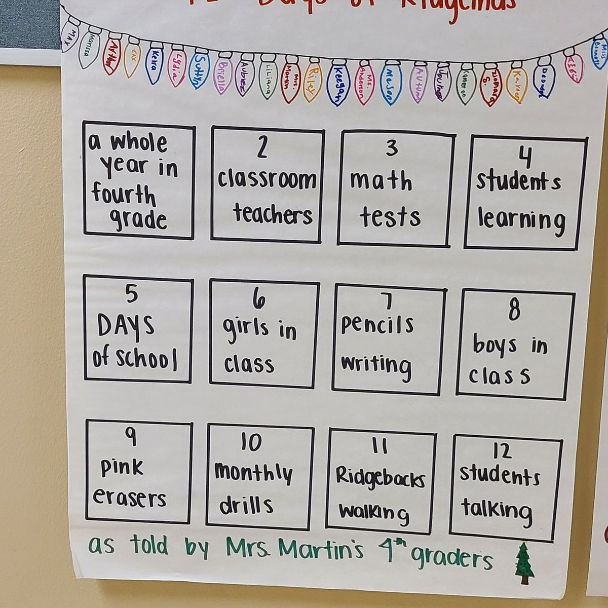 Chris Bosse tweet media