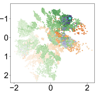 ACH@ORNL tweet media