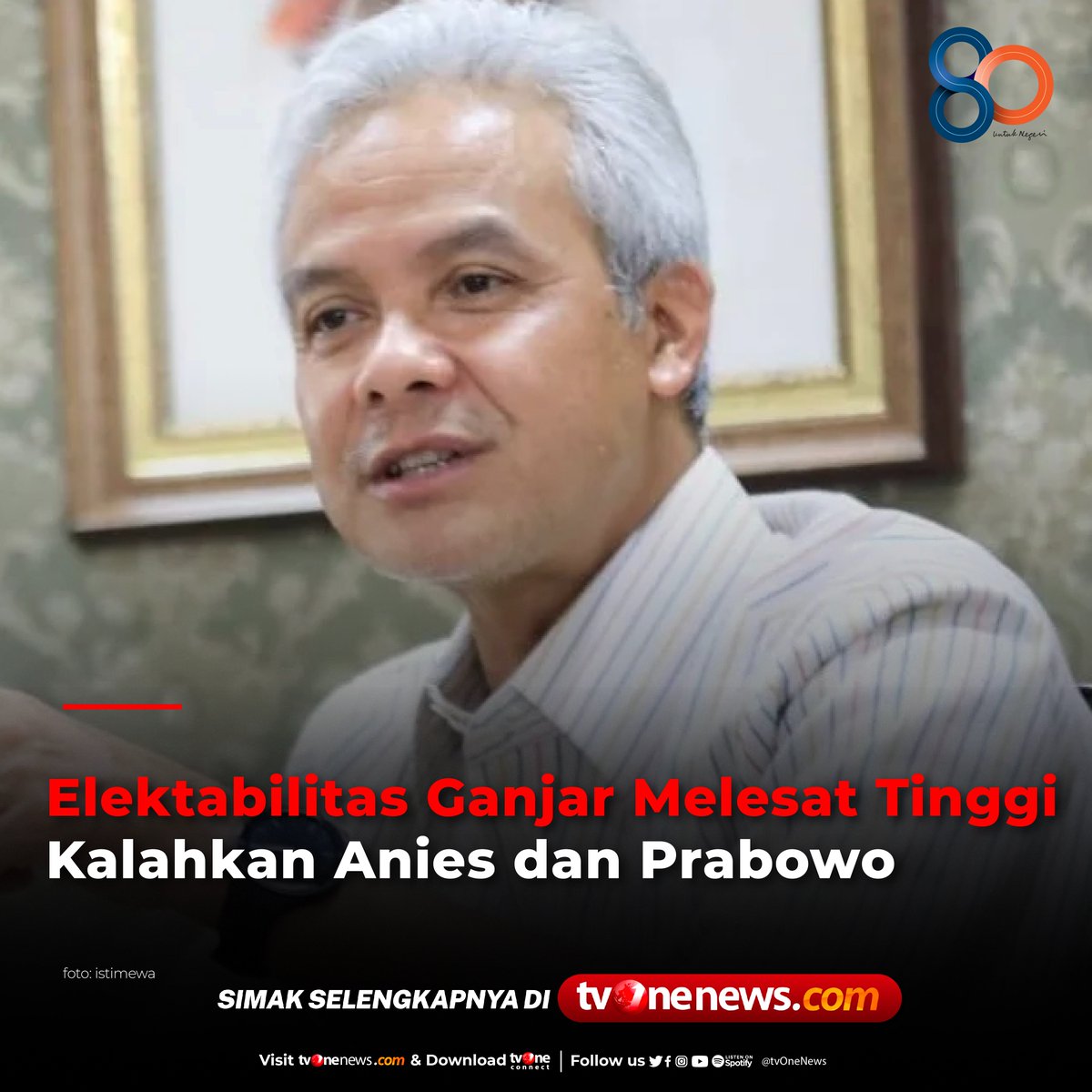 tvOneNews's tweet photo. Gubernur Jawa Tengah Ganjar Pranowo mendapatkan elektabilitas tertinggi dalam hasil survei Poltracking Indonesia periode 21-27 November 2022.  

Simak berita selengkapnya di https://t.co/5k6A9o2Mhf
#HardNews_Politik #NewsOne #CariBeritaditvOne #ganjarpranowo #aniesbaswedan https://t.co/jq0pLi7i4v