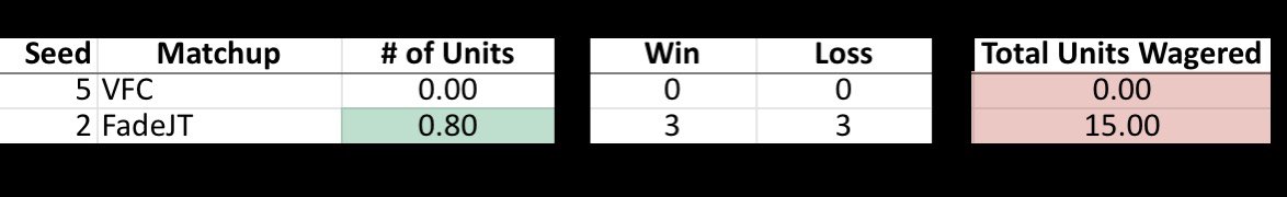 Gambling Feud tweet media