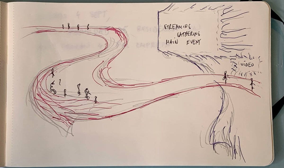 MetaArchitects HUB tweet media