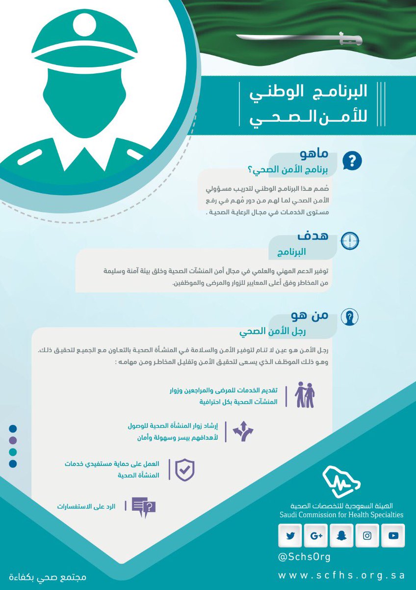 msmalq1997's tweet photo. #البرنامج_الوطني_للأمن_الصحي https://t.co/VhJkq8gAit