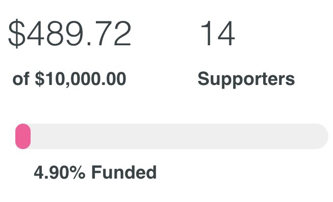 Amanda Cook (@arcookmusic) on Twitter photo Will you be <a href="/icareifulisten/">I CARE IF YOU LISTEN</a>âs 15th new supporter/help us reach 5% of our fundraising goal? icareifyoulisten.com/donate/ Will you be <a href="/icareifulisten/">I CARE IF YOU LISTEN</a>âs 15th new supporter/help us reach 5% of our fundraising goal? icareifyoulisten.com/donate/