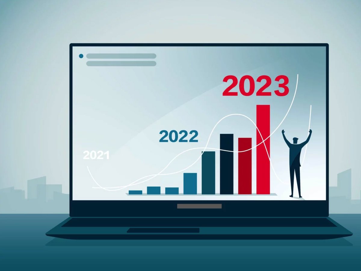 SVIAccelerator's tweet photo. 10 Predictions for Insurance in 2023. Rd. https://t.co/YcX7sVx6Bg via @InsurTechD by Joanna England | #Insurance2023 #FutureOfInsurance #InsurancePredictions #InsuranceTrends #Insurers #InsurTech https://t.co/4ABGKlEmfx