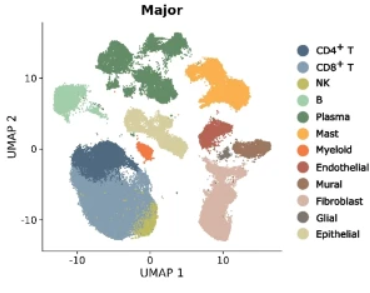 Genome Biology tweet media