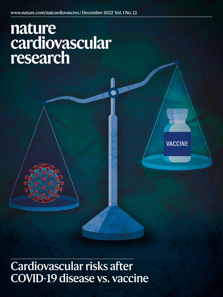 Our December issue is out! Read about incidence of #POTS in #COVID-19 infection versus vaccination; the #transcriptome-based classification of #atherosclerotic plaques; the human fetal #epicardium and more! nature.com/natcardiovascr…