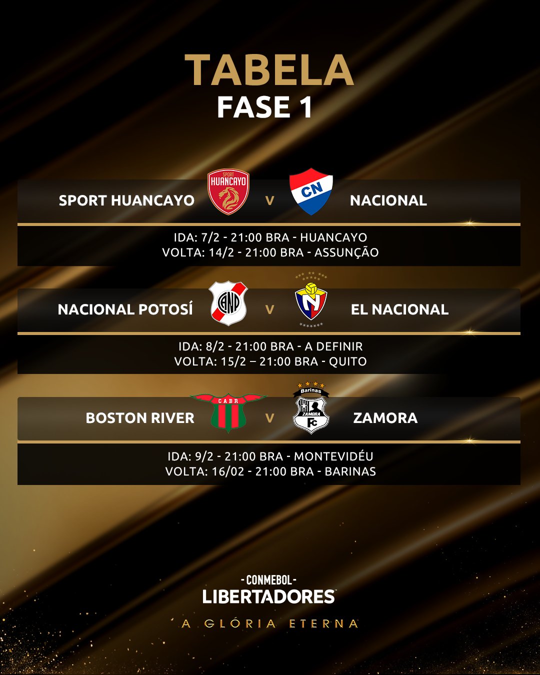 📌 Os jogos de volta da Fase 1 da - CONMEBOL Libertadores