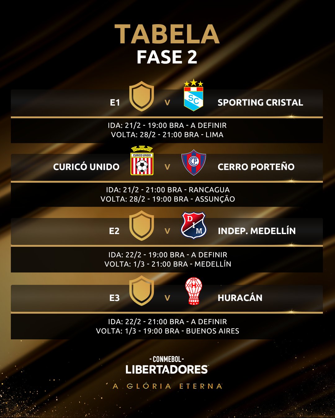 Conmebol divulga datas e horários dos confrontos das fases 1 e 2 da Pré