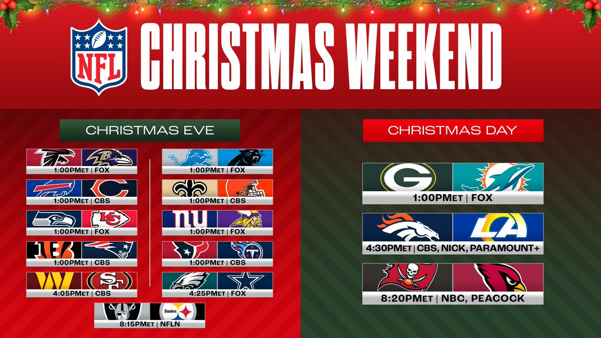 NFL Chile 🏈🏈 on Twitter "RT NFL 🎶 Deck the halls with lots of