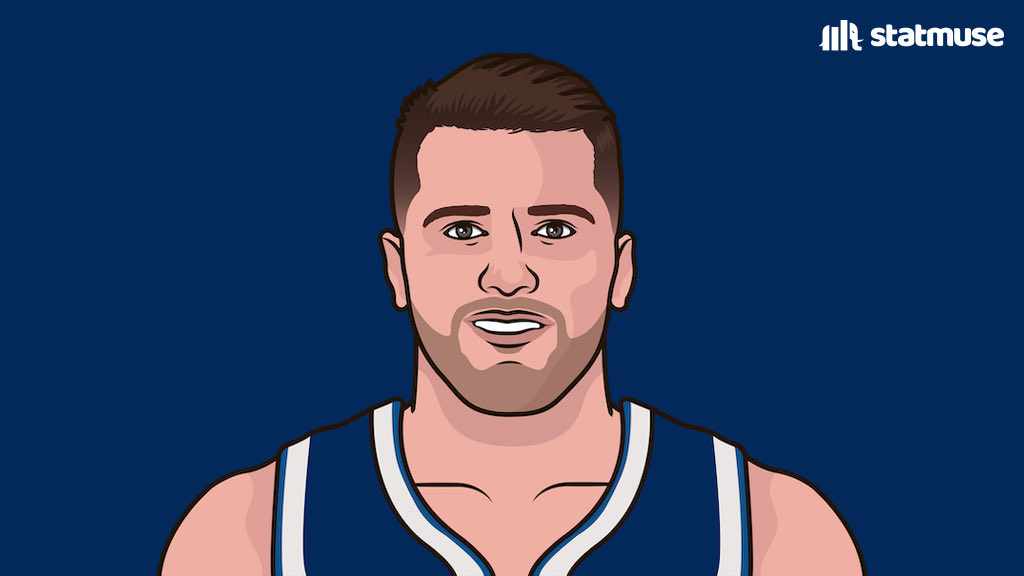 statmuse's tweet photo. Left is Michael Jordan. Right is Luka Doncic. Both in their 5th season. 

32.5 PPG                 32.3 PPG
8.0 RPG                   8.7 RPG
8.0 APG                   8.3 APG https://t.co/neBFovnDQ1
