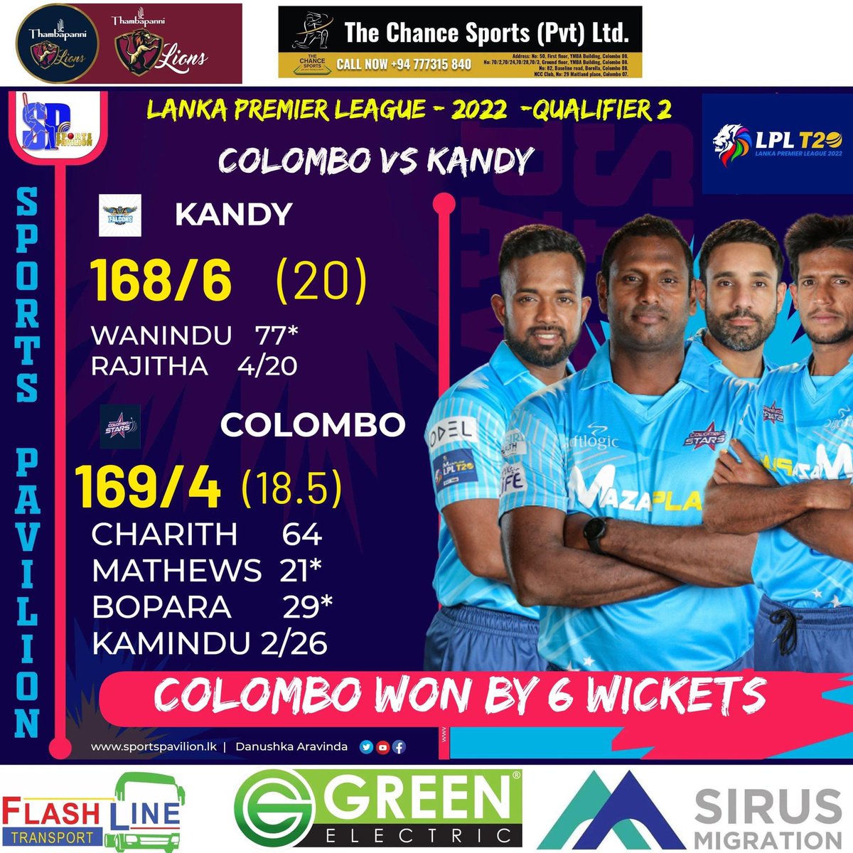 DanuskaAravinda's tweet photo. Colombo through to the LPL final for the first time. 

#sportspavilionlk #CSvKF #LPL2022 https://t.co/dbsqYVN2kA