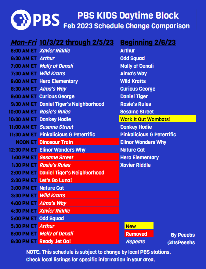 peeebs on Twitter "PBS will shuffle up the daytime kids schedule on