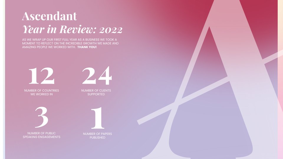 Reflecting on 2022 with deep gratitude for the incredible growth achieved in the first year as a business, but more importantly for the incredible clients and partners we worked with. Thank you, from the bottom of my heart for giving Ascendant the opportunity to serve you.