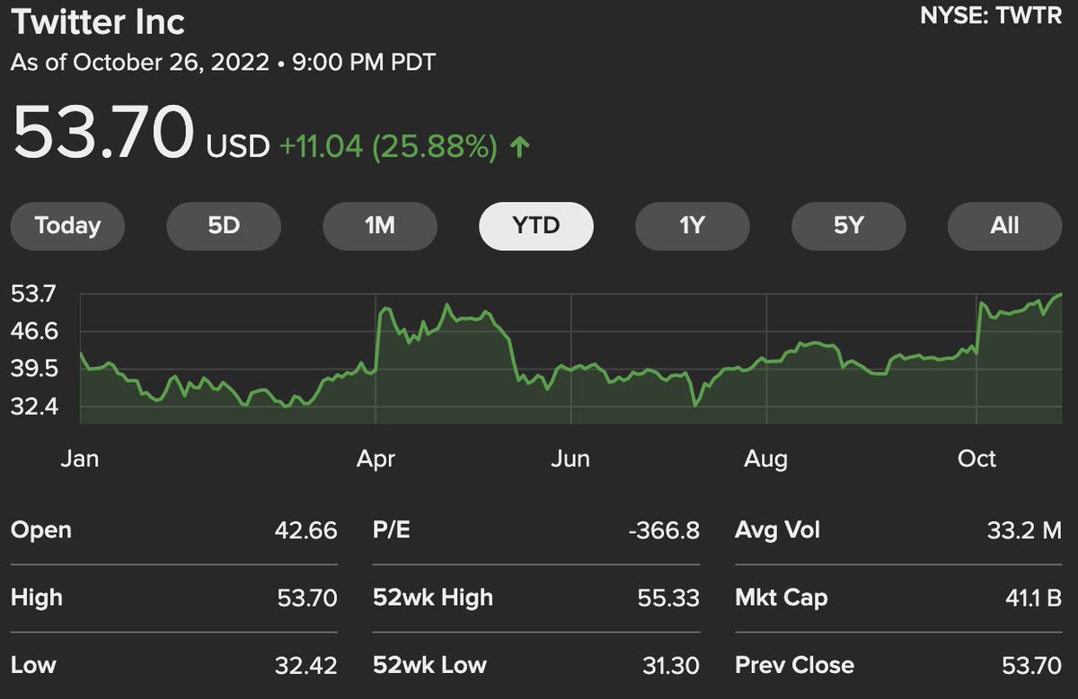 Fred Pace tweet media
