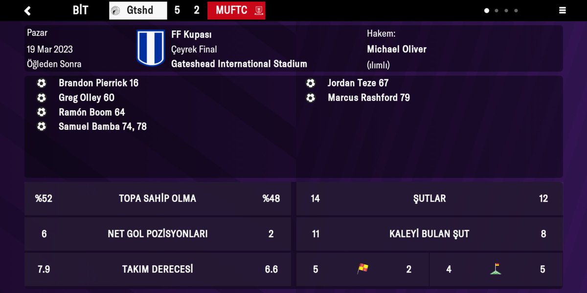 3.Tur Burnley
4.Tur Bristol City
5.Tur Wigan
Çeyrek final M.United 
Gateshead ile ilk sezonda FF Kupası'nda Yarı finali gördük inanılmaz kısıtlı bir bütçe ve dar bir kadro ile ligde de lider durumdayız. 
#FM23 #FM2023 #FM23Mobile #footballmanager #gateshead #vanarama