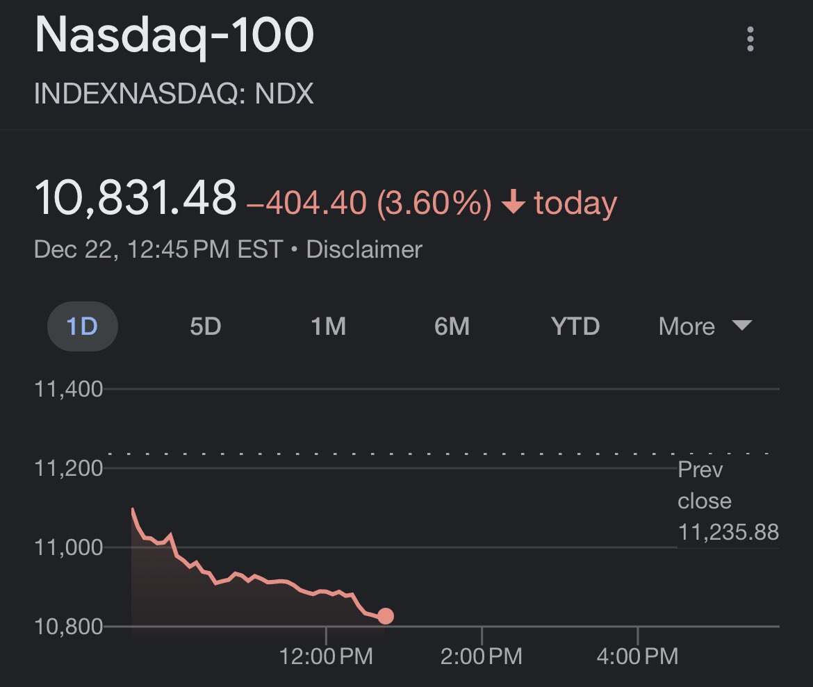 CramerTracker's tweet photo. @jimcramer Nailed it https://t.co/jzlsY9UrRj