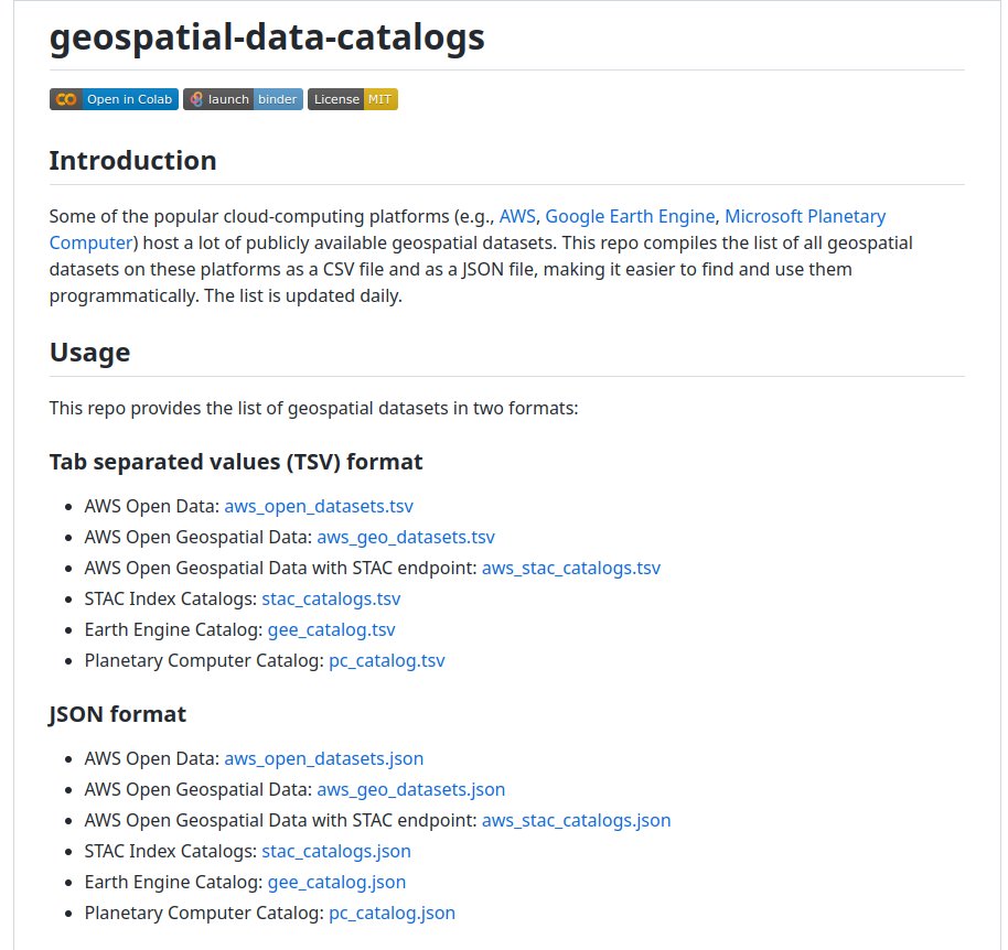 giswqs's tweet image. A comprehensive list of open #geospatial datasets on major cloud computing platforms (#AWS, #EarthEngine, #PlanetaryComputer) and STAC Index. The lists are provided in TSV and JSON formats. The list is updated daily. 

GitHub: github.com/giswqs/geospat… 

#opendata #datascience