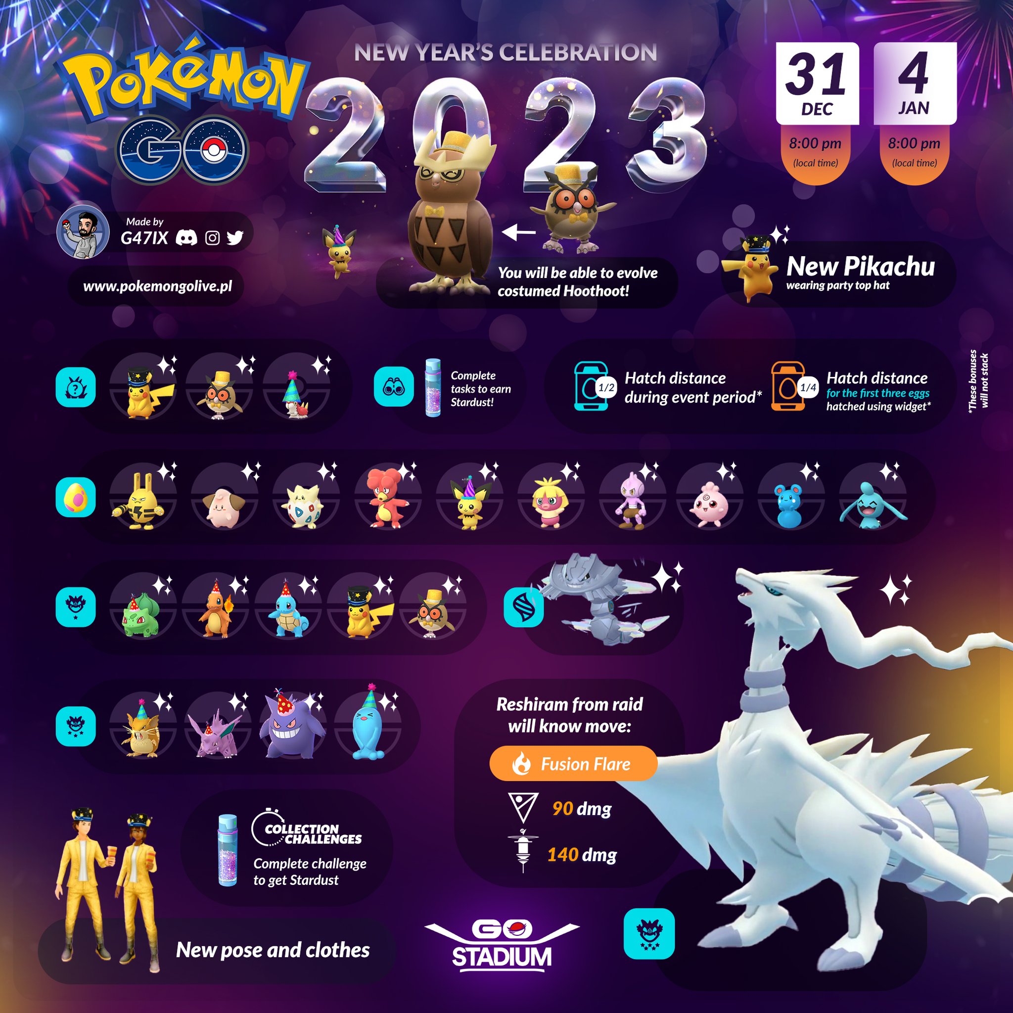 G47IX Pokémon GO 🇵🇱 on Twitter "New Year... New Pikachu! 🥳 Pokémon