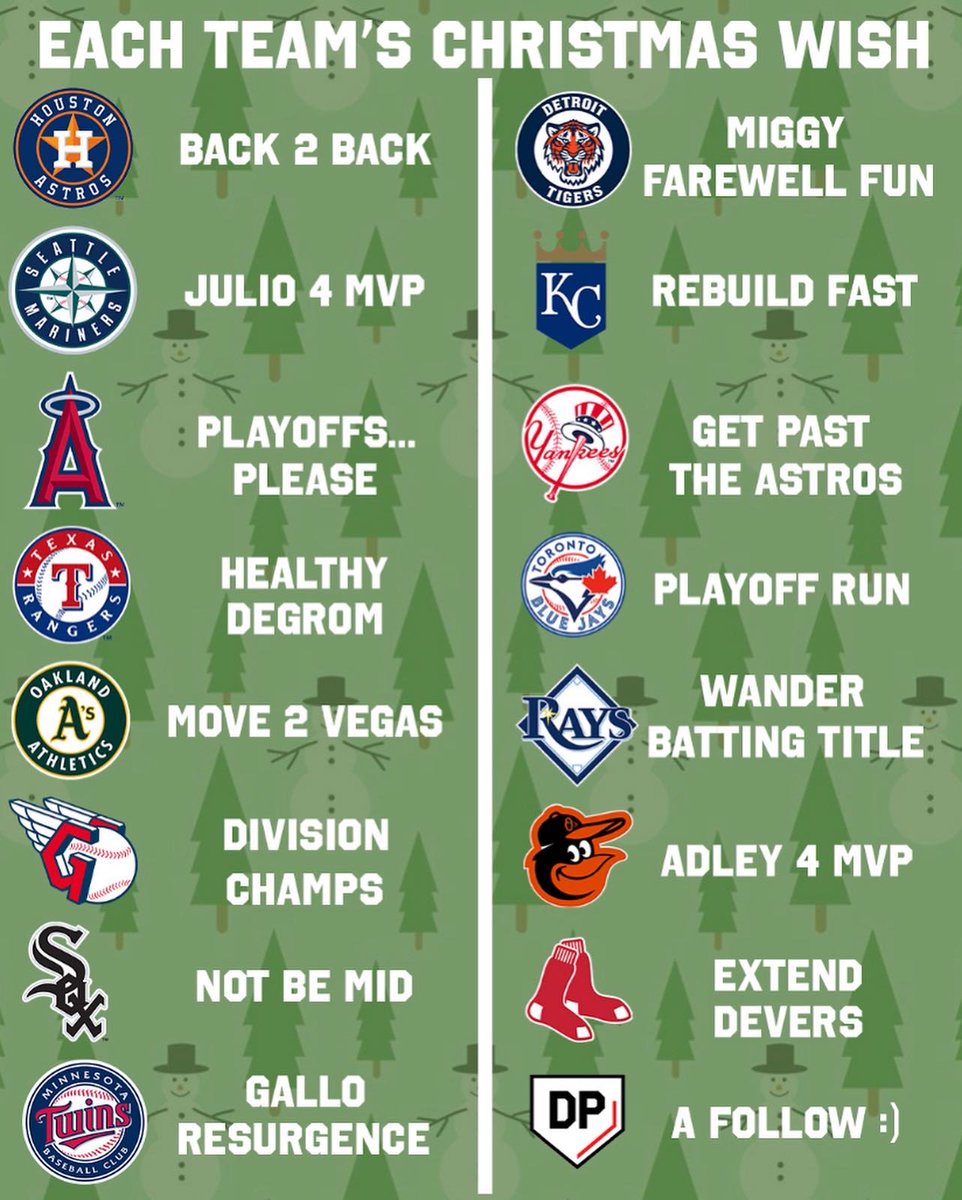 Double Play Baseball ⚾️ tweet media