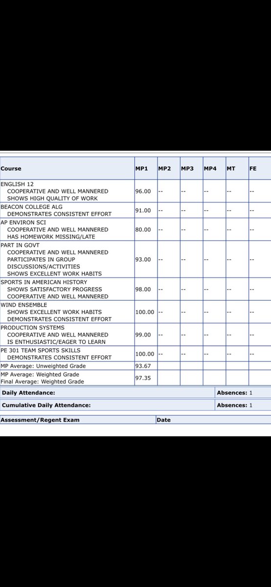 BEYOND grateful to receive my 8th Student Athlete Award. Hard work inside and outside the classroom really pays off. <a href="/jerryflora1/">jerry flora</a> <a href="/PatMedAthletics/">Pat-Med Athletics</a> <a href="/LIBLITZ/">LI BLITZ</a> @PatMedSchools