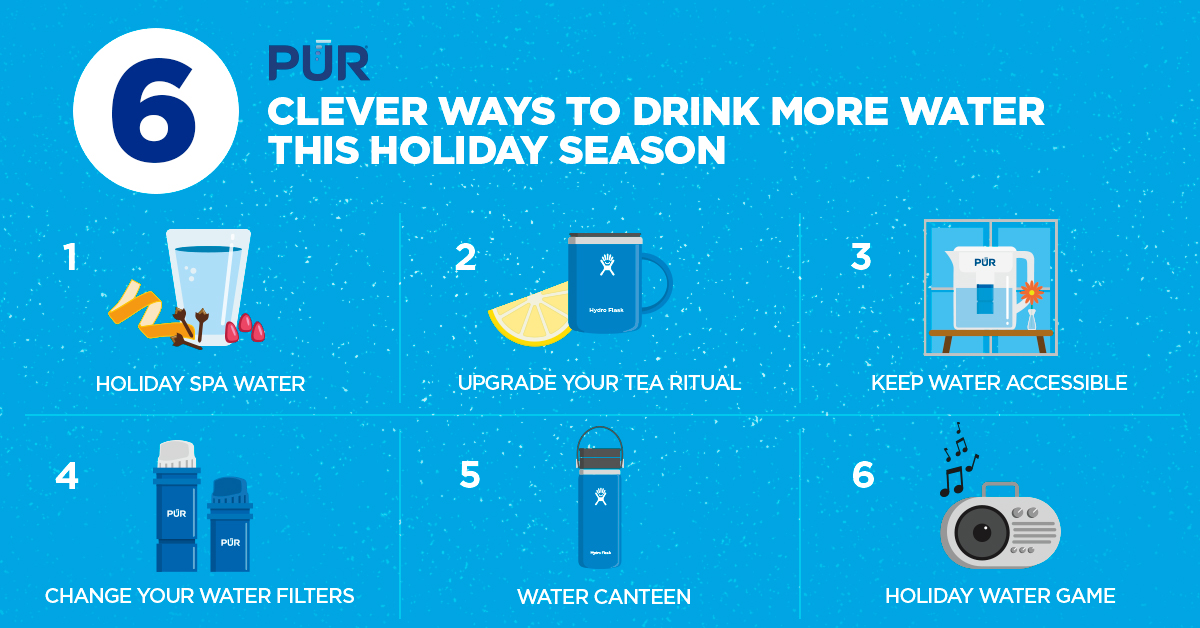 Staying hydrated during the holidays can be an easy way to help keep you feel your best all season long with these hydration tips. spr.ly/60143KuUC