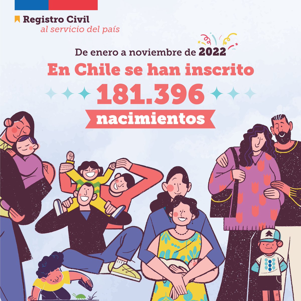 Registro Civil e Identificación - Chile tweet media