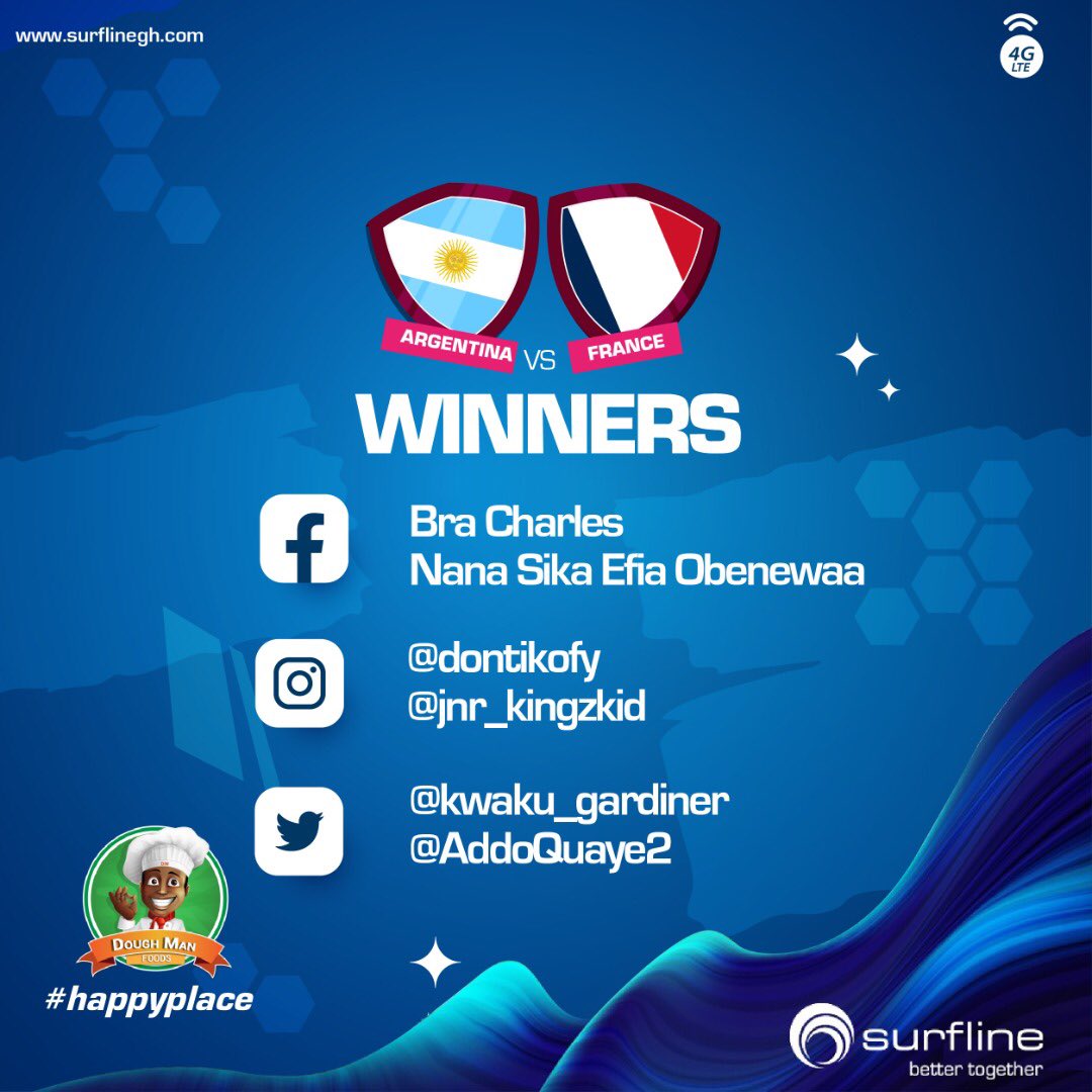 Congratulations to our winners in the France v Argentina Predictions. Kindly dm for your voucher. 

Find your #HappyPlace