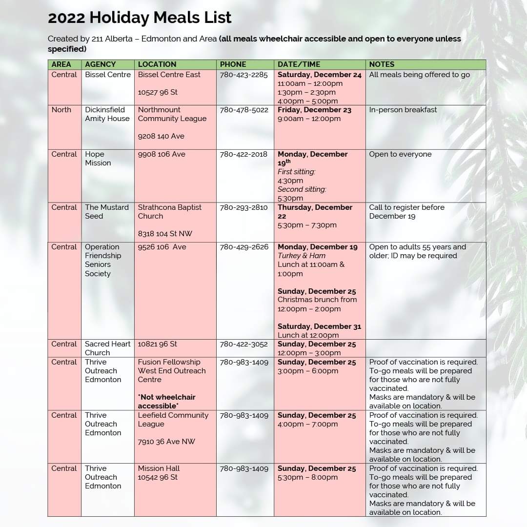 Thank you to our friends at 211 for making a list of all the fantastic Holiday Meals available around the city, from today all until next week! #yeg #yegger #freemeals #holidaymeals #edmonton #edmontonalberta #211