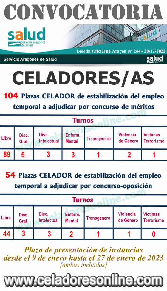 Convocatoria de plazas de Enfermeros/as, Fisioterapeutas, Celadores/as, Costureros/as, Cocineros/as y Calefactores/as del SALUD-Servicio Aragonés de Salud. Plazo de presentación de instancias del 9 al 27 de enero de 2023... FkmfslZWQBM1o_D?format=jpg&name=medium