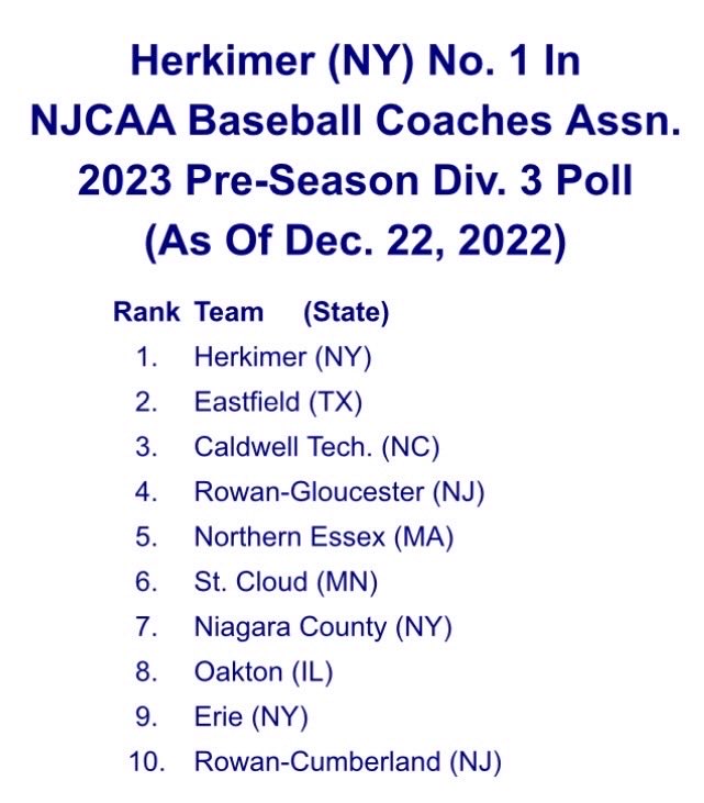 Caldwell Community College Baseball tweet media