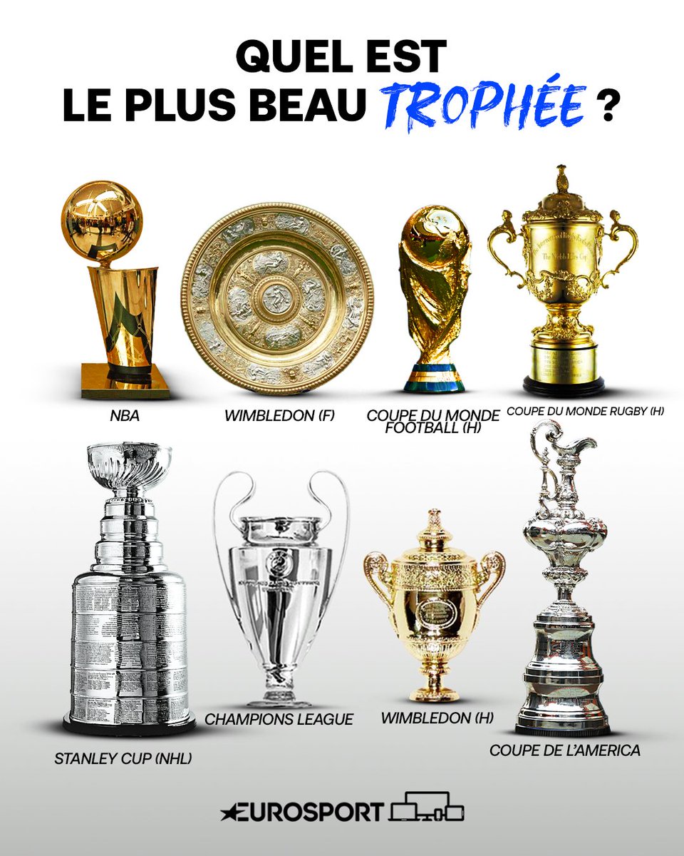 Eurosport_FR's tweet photo. Il est temps de savoir https://t.co/cvYoOksYAt