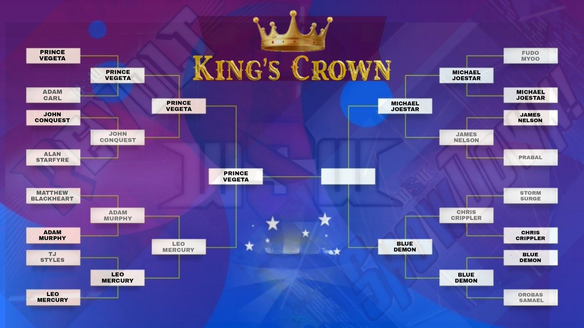 World Stars Wrestling tweet media