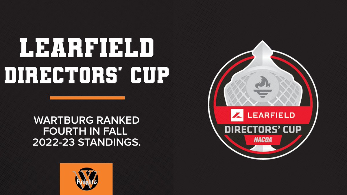 Wartburg Ranked fourth in Fall 2022-23 LEARFIELD Directors’ Cup

Full release: bit.ly/3VlfuhL
